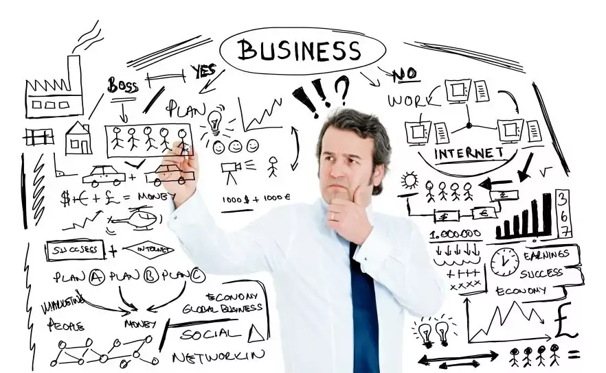 بیزینس پلن چیست و چگونه طراحی می شود؟